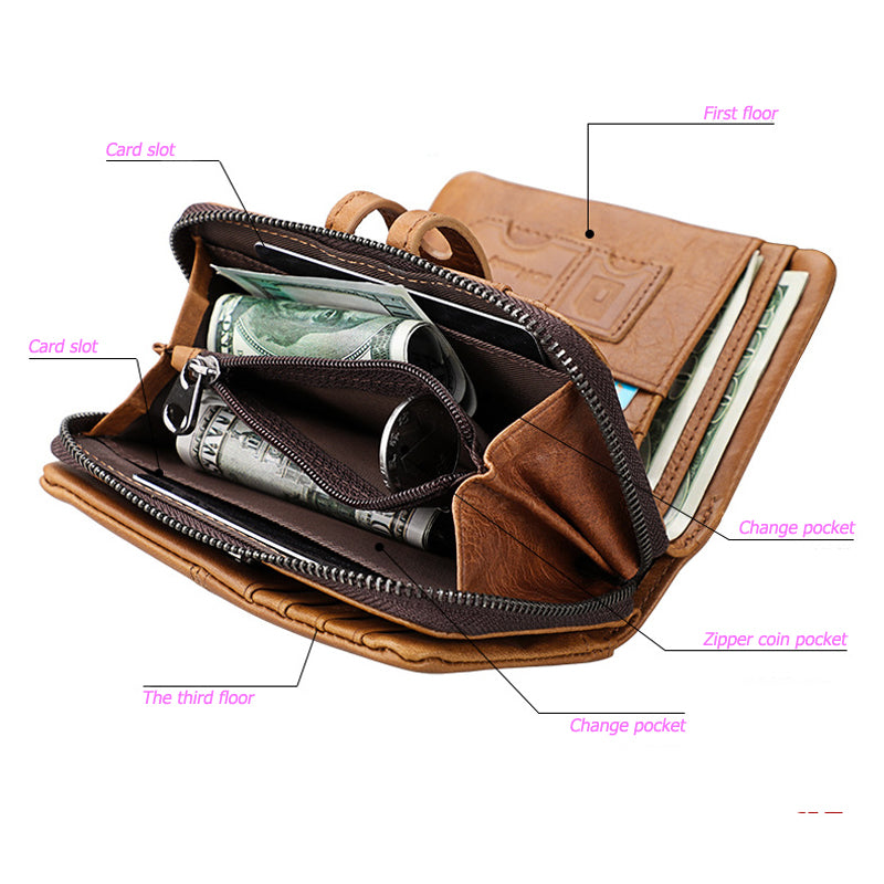 GAGE Leather Zipper Short Wallet and Money Bag
