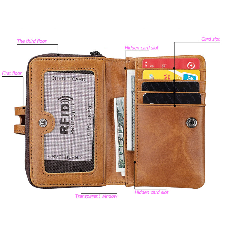 GAGE Leather Zipper Short Wallet and Money Bag